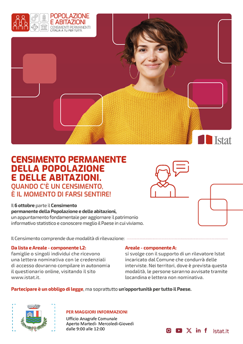 Censimento permanente della popolazione e delle abitazioni 2025